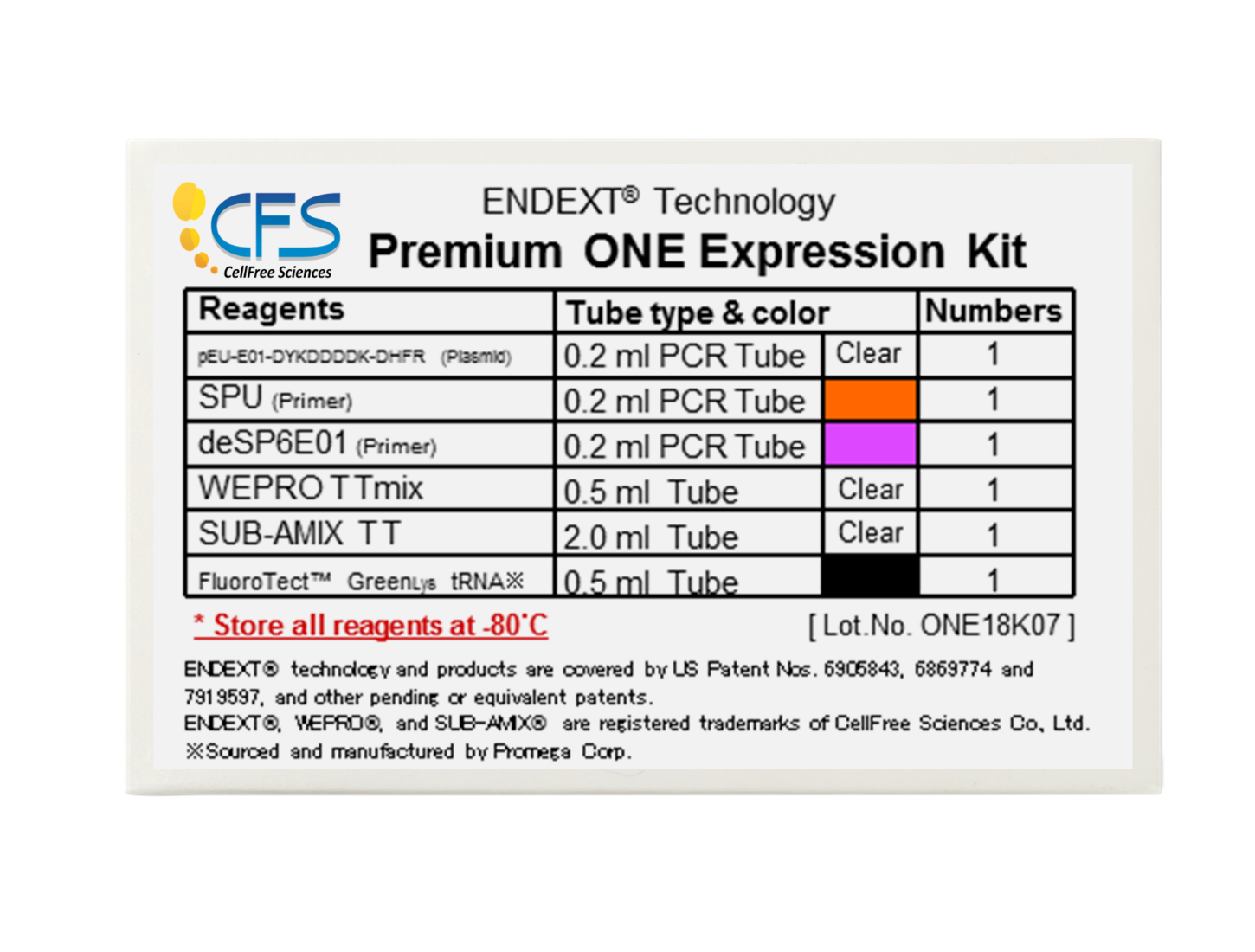 Premium ONE Expression Kit 1