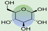 Hyperglykämische Hormone